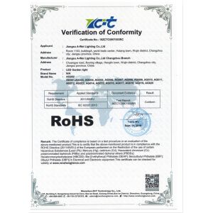 Jiangsu A-wei Lighting Co., Ltd. Сертификации