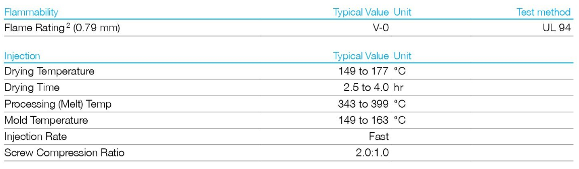 Стекло Polyethersulfone Veradel 3330 GF 30% PES Solvay GF30 PESU - ранг волокна