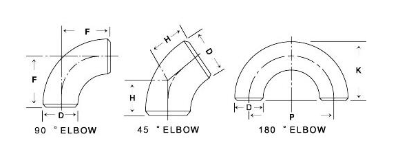 WPB WPC Carbon Steel Butt Welded Elbow Seamless 180 Degree Pipe Fitting