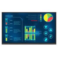 4K écran tactile interactif tableau blanc multi-touch tableau interactif 55 pouces