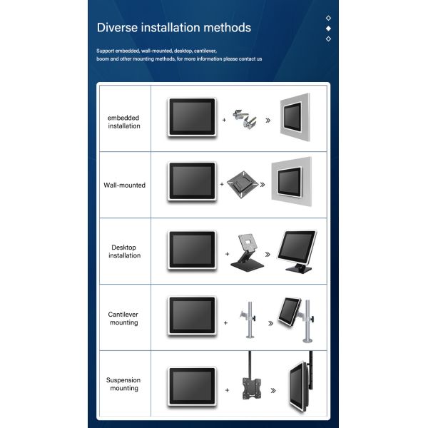 Industrial Monitor 15 Inch 1024*768 Open Frame HMI Touch Screen Monitor with USB for CNC Machine