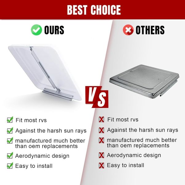 RV Roof Vent Cover Universal Fit PP Plastic Vent Lid with Hinge UV Resistant Weatherproof for Camper Travel Trailer Motorhome