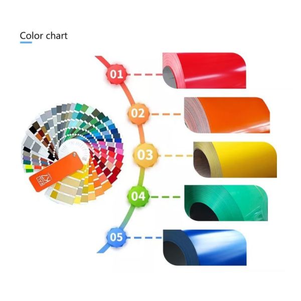 AZ30-AZ275 Prepainted Galvanized Steel Coil PVDF Coated For Construction