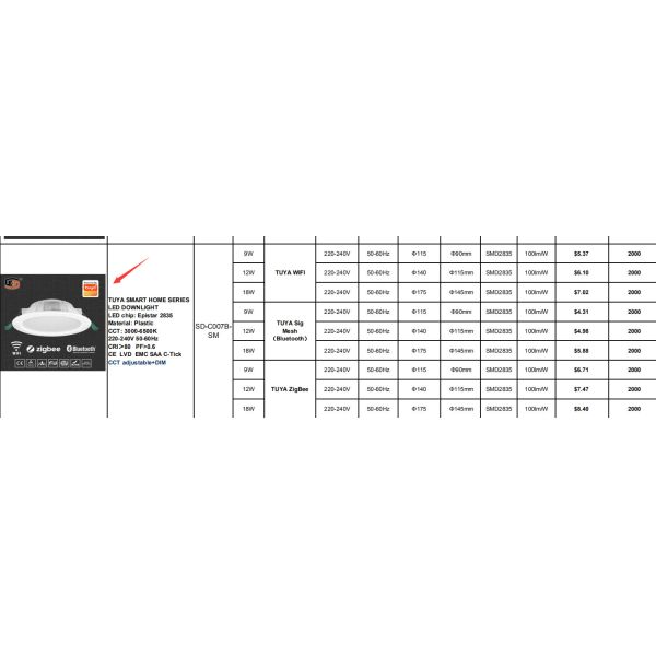9W Tuya ZigBee LED Down Light