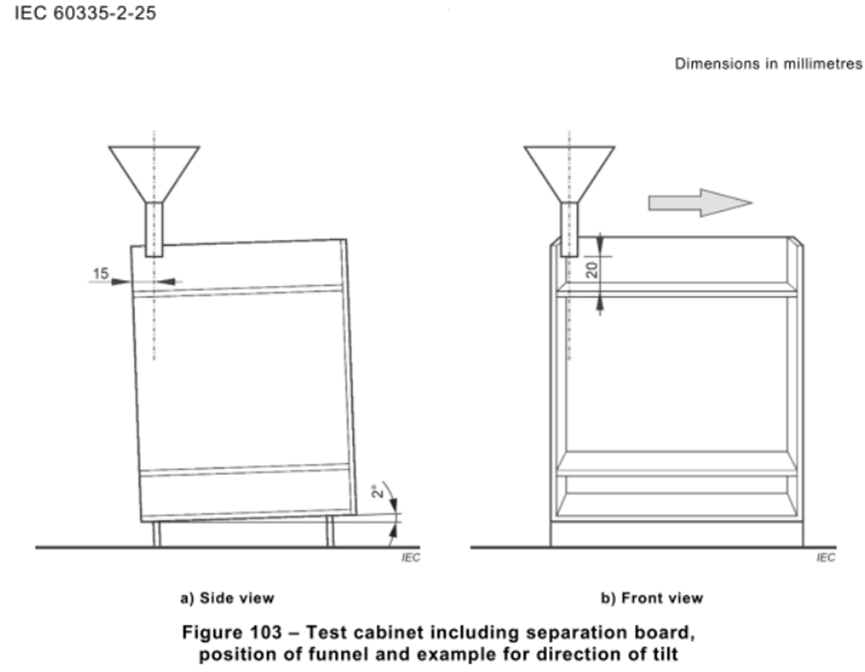 IEC 60335-2-25 Figure 102&103 Microwave Oven Liquid Leakage Storage Test Auxiliary Cabinet