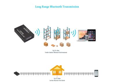 Varredor portátil do código de barras de 1D 2D Bluetooth para o reconhecimento do código de Qr