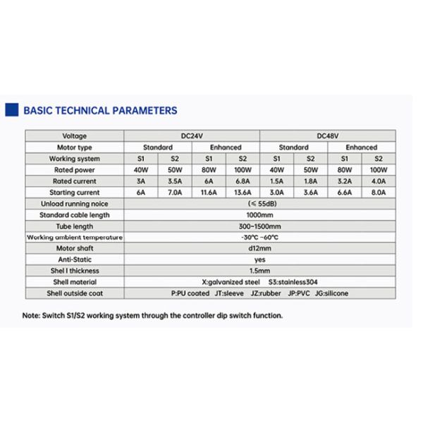 50 мм О-ремень шкивы изогнутый конвейер Моторизированный приводной ролик покрытый PVC конический рукав