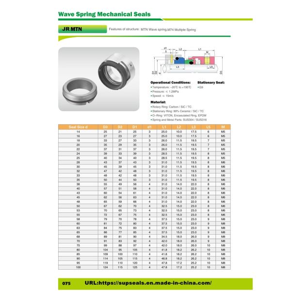 Волновая пружина Водяной насос M7N Механическое уплотнение вала Графитово-углеродистое уплотнение