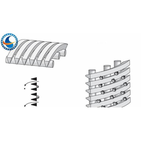 Stainless Steel Wedge Wire Screen Anti Corrosion