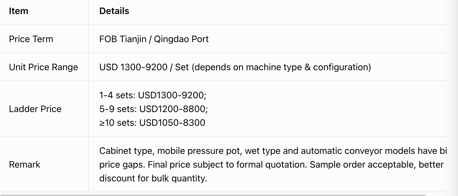 Multi Function Sandblaster Equipment with Dust Collector Abrasive Recycling System and Customizable Size