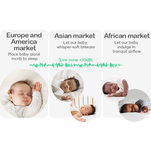 Controle remoto Ventilador de teto LED Alto fluxo de ar 5 lâminas 65 polegadas 2- com luz e controle remoto