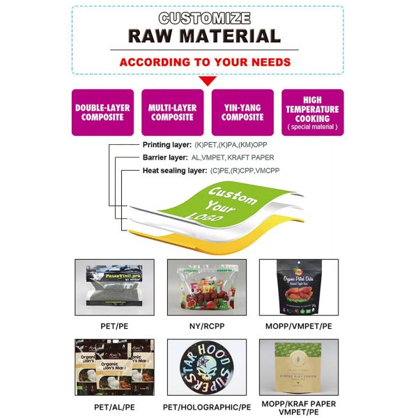 Customized Three Side Seal Sachet With Zipper Leak Proof