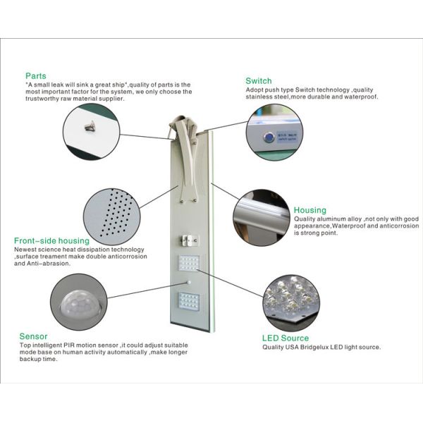 150W All In One High Quality IP65 Waterproof Integrated Solar Street Light Streetlight Outdoor With Pole