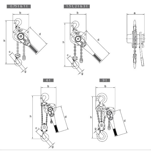 Промышленная поднимаясь ранг 100 тали с цепью рычага 6 тонн