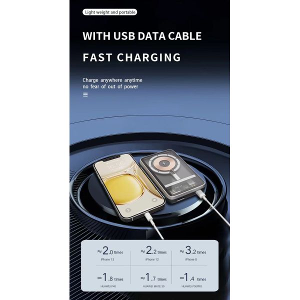 10000mah Wireless Charging Power Bank Industrial Magnetic For IPhone