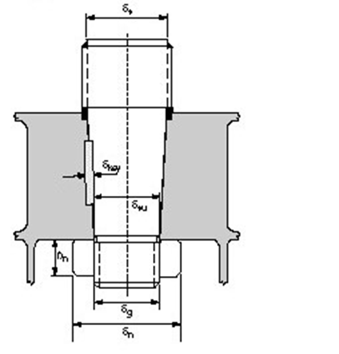 Штурвал соединения штурвала отливки стальной нося морское гидравлическое управление рулем