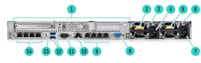 PCIe RAID SATA proliant HPE GPU Server DL360 GEN9 8SFF Half Duplex