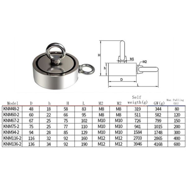 Industry Application Super Strong Permanent Magnetic Fishing Ideal for Industry
