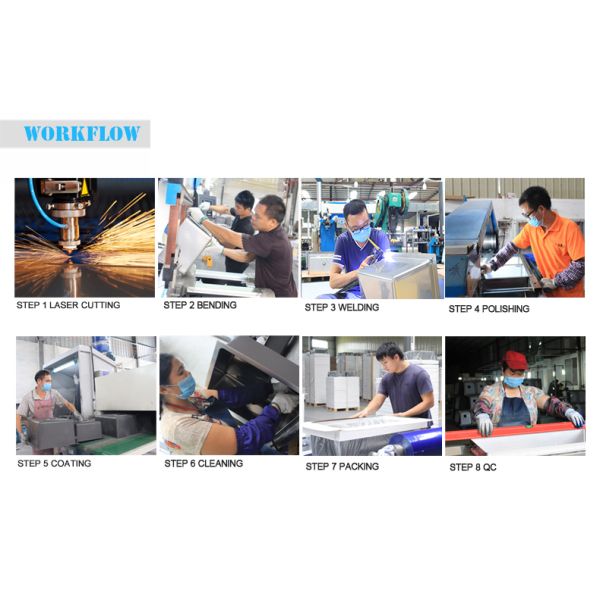 Раковина одиночного шара коммерчески нержавеющая с Драйнбоард над установкой счетчика