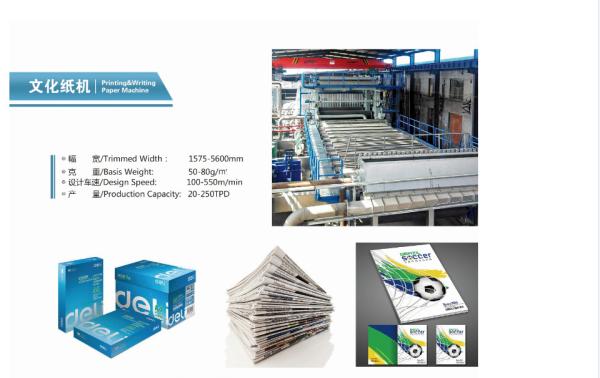 3200mm CE A4 Paper Writing Paper Machine Customized 50t / Day 300m / Min