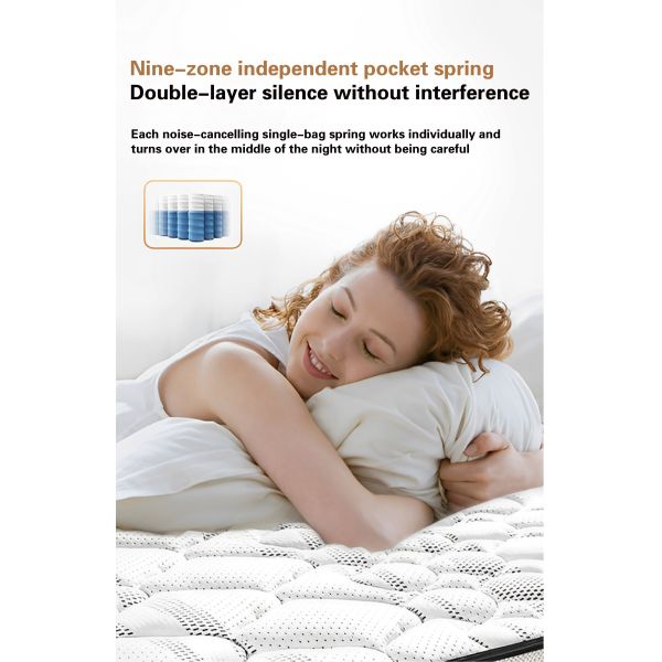 Modern Bedroom Mattress with Honeycomb Breathable Structure and Double-layer Support