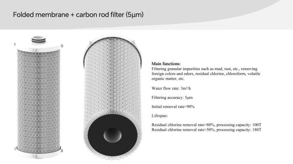 Stainless Steel Whole-House Pre-Filter with Anti-Clog Design