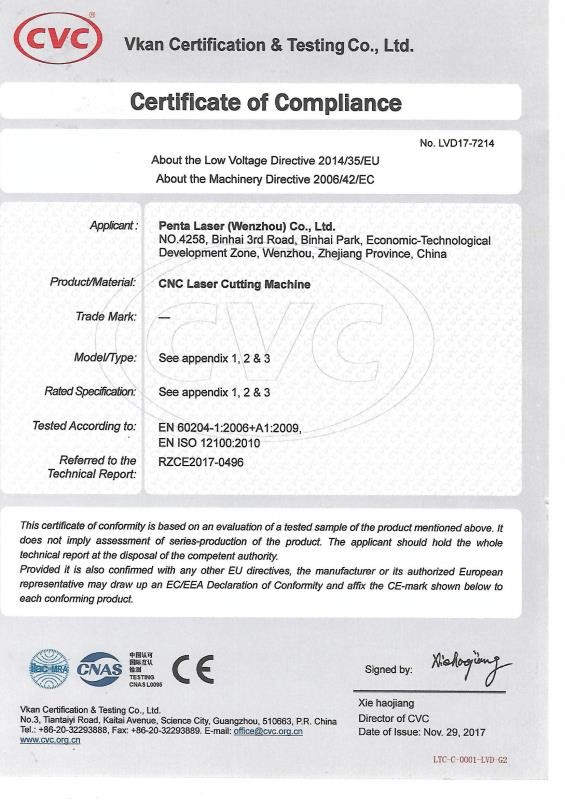 Wuhan Penta Chutian Laser Equipment Co., Ltd. Сертификации