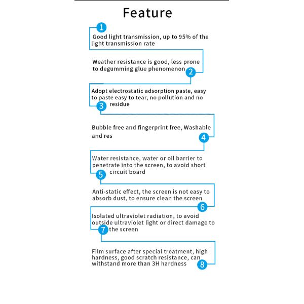 2-3 couches de film de protection contre les rayures en verre PET, film de protection transparent transparent