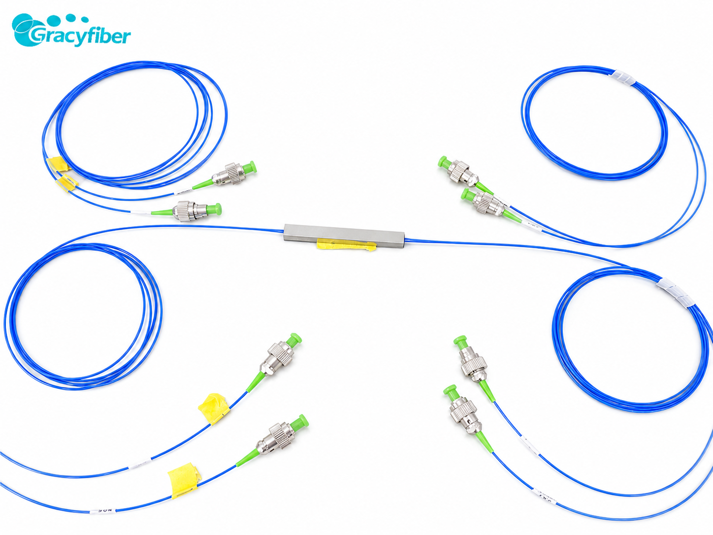 Coherent Communication Fiber Gyroscope PM PLC Splitter 2x(1x4) Channel Polarization Maintaining Splitter High Stability ER>18dB MPO Output Optical Device