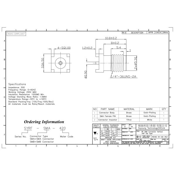 L ДОСТИГАЕМОСТЬ коаксилового разъема 0~6GHZ ROHS 10.8mm RF аттестовал