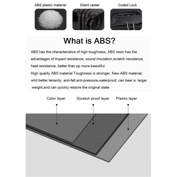 Патент ABS коробки для тележек с встроенным герметичной сумкой могут хранить больше путевых принадлежностей Вакуумное сжатие
