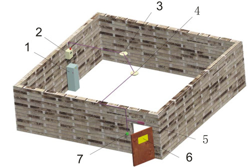 Ivory White FM200 Fire Extinguisher 2.5MPa Indoor Automatic Fire Extinguisher System