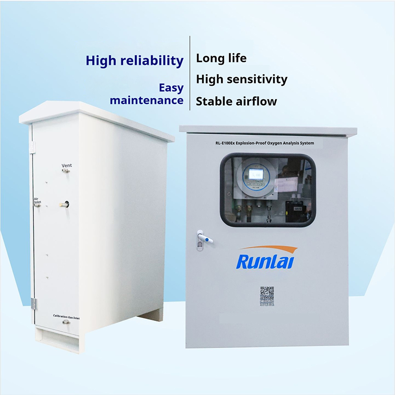 Flameproof Electrochemical Industrial Oxygen Detector O2 Gas Analyser With Audible Alarm