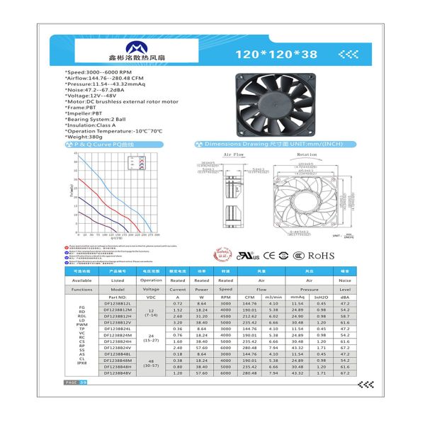120mm Fg Fan 120x120x38mm Industrial Exhaust Fan 12038 Pbt Material Ip68 Waterproof 12v 0.53a Dc Axial Cooling Fan