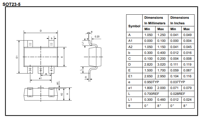 3PEAK LM321A LM358A LM324A 36V Op Amps – High-Voltage General Purpose Amplifiers