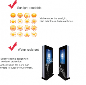 Highly Durable Outdoor Digital Kiosk 49