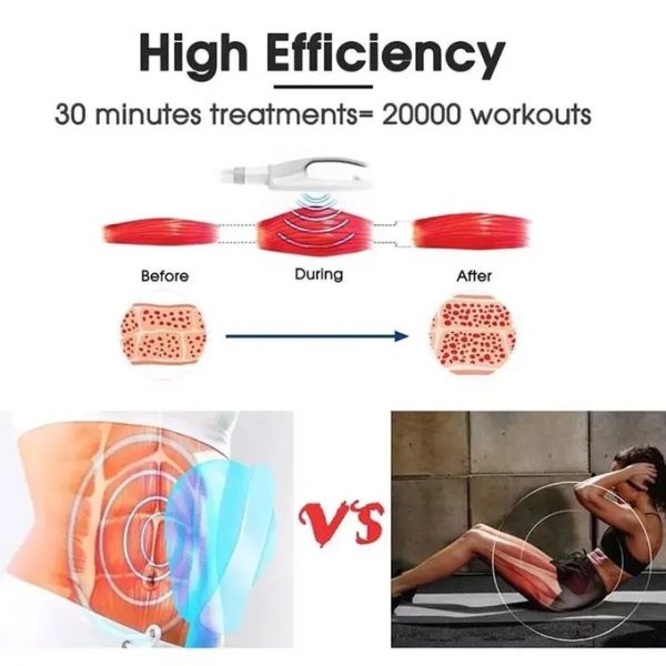 EMS Neo Rf Body Lift Эстетическая скульптурная машина для уменьшения целлюлита