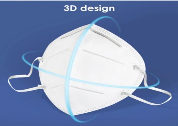 5ply Foldable Kn95 Mask Stock 50000pcs With CE & FDA Certificate No Irritation