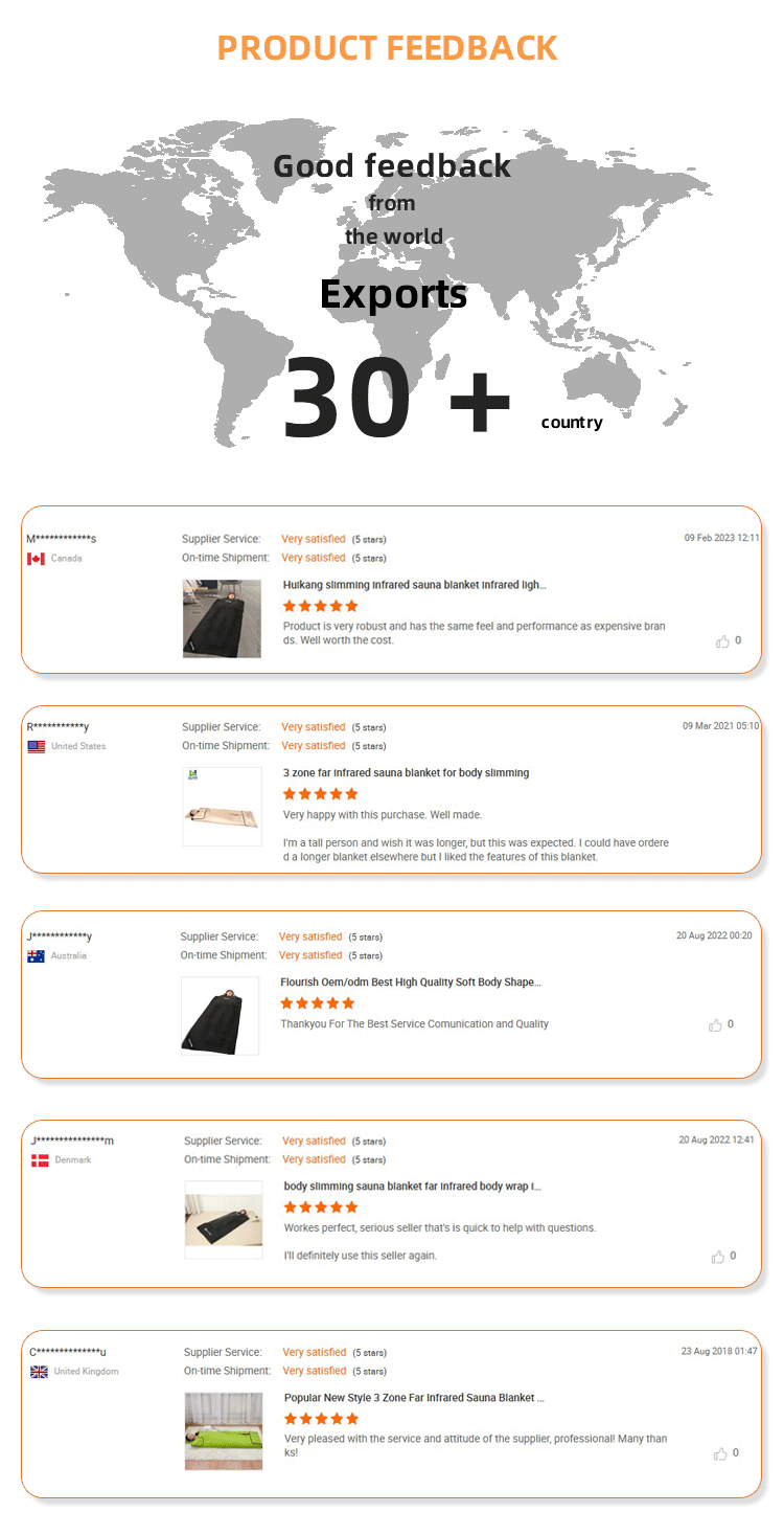 600 Вт портативный спа для похудения и детоксикации Углеродные волокна нагрев пу похудение 3 зоны Дальнее инфракрасное одеяло сауны