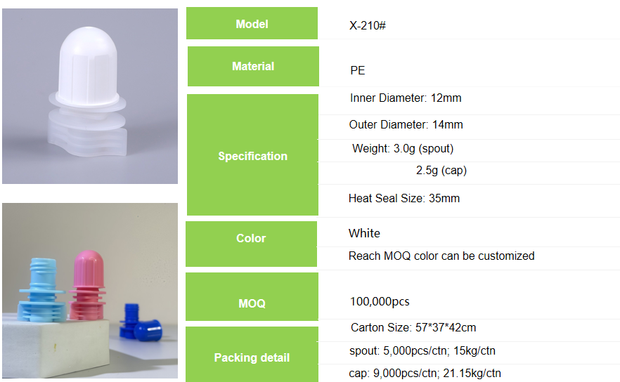 LDPE Plastic 12mm Round Head Spout Nozzle Cap & HDPE Doypack Spout Lid Manufacturer | Jelly Suction Nozzle Supplier | OEM/ODM Wholesale
