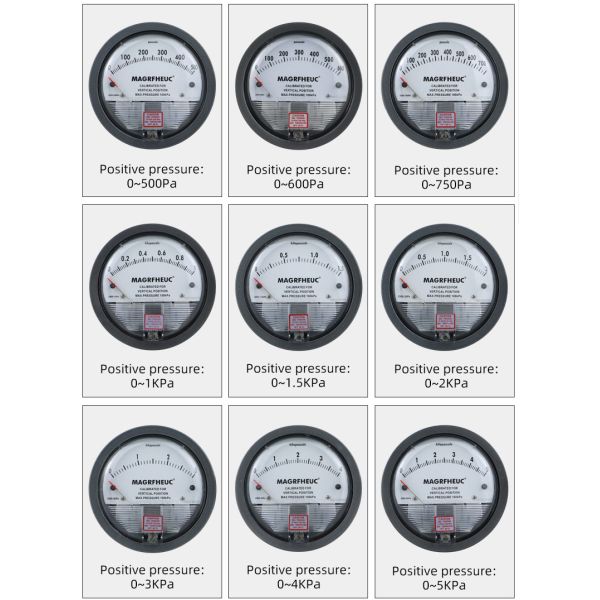 4% Precision 0-10Kpa Differential Pressure Flow Meter Performance Laminated Aluminum