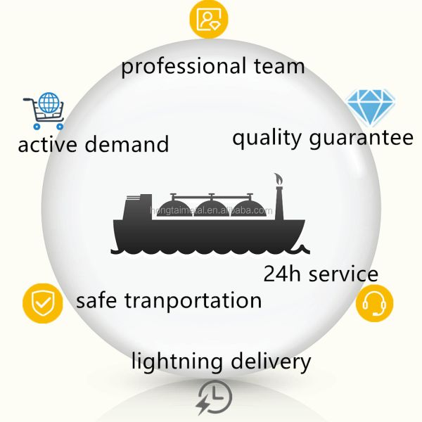 ASTM A569 Mild Carbon Steel Plate PE Coated Black Painted