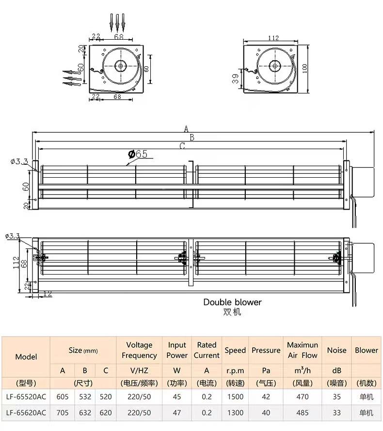AC HY-65 Series Longitudinal Flow Axial Drum Type Fan Blower Over One Meter Long Cross Flow Fans OEM AC220V Aluminum Alloy