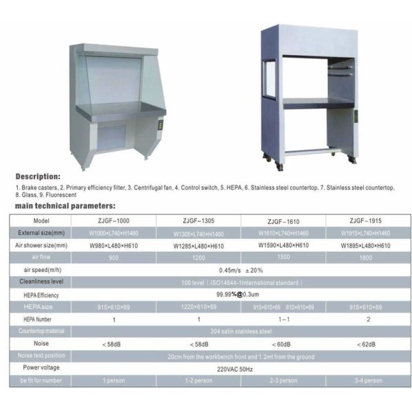 Уровень 100 Чистое оборудование без пыли рабочий стол Ламинарный капот