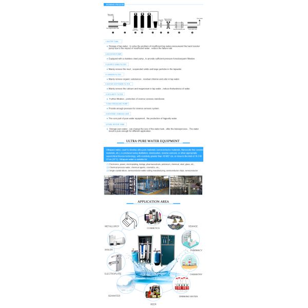 оборудование обратного осмоза 0.5кв