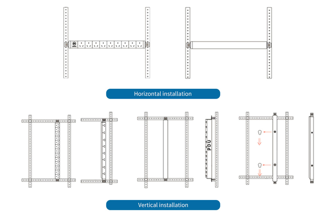 2 PDU пути C19 пути C13 12 с главным выключателем