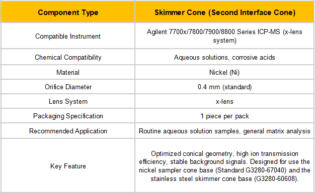 High-purity Nickel Skimmer Cone G3280-67041 for Industrial Applications