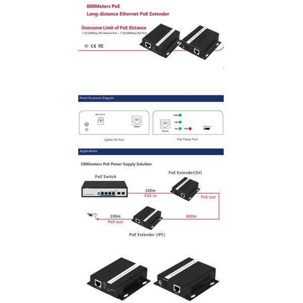 порт сети стандарта Ethernet PD наполнителя 2 100M промышленный POE с раковиной металла