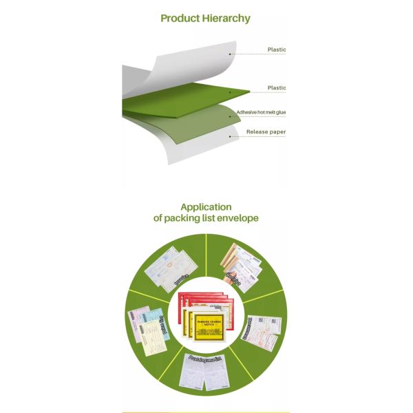 Logo Printable Clear Durable Packing List Insert envelope Poly Mailer Document Pockets for Logistics