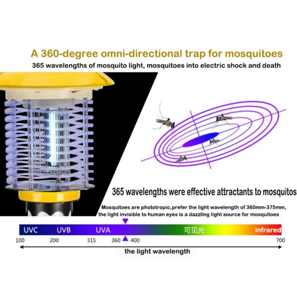 Solar Supply mosquito-killing lamp Park courtyard for LED lighting dual use